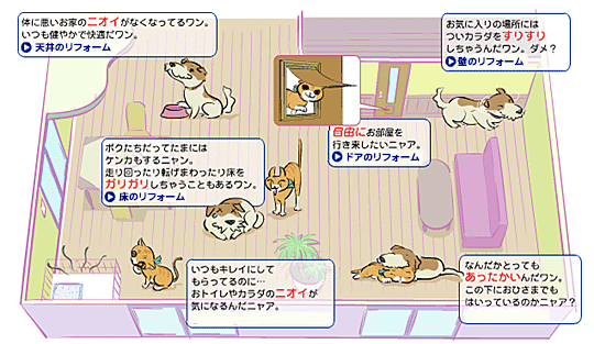 ペットと暮らすポイント